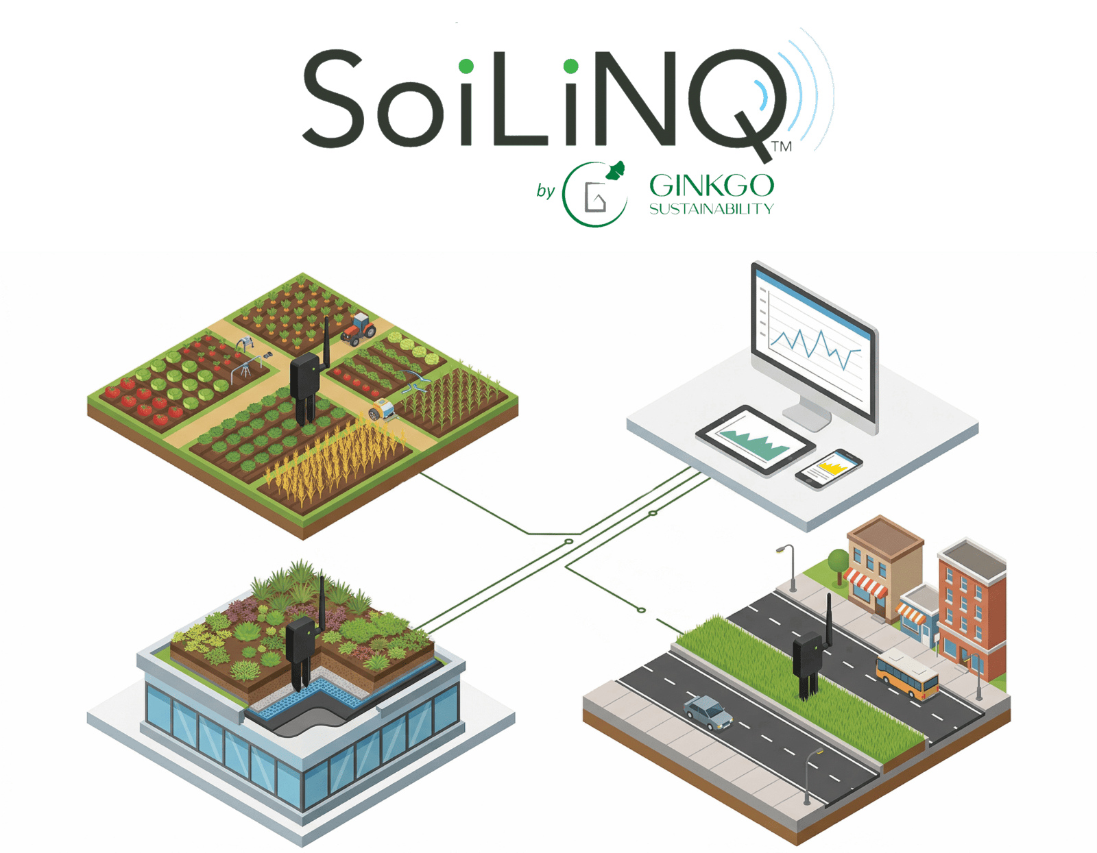 Trust is a Requirement, Not a Feature